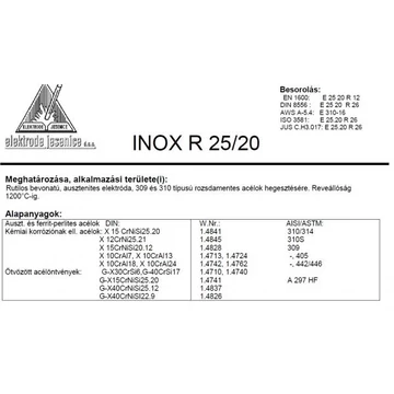 Elektróda INOX R 25/20 3.25 mm 4.5kg