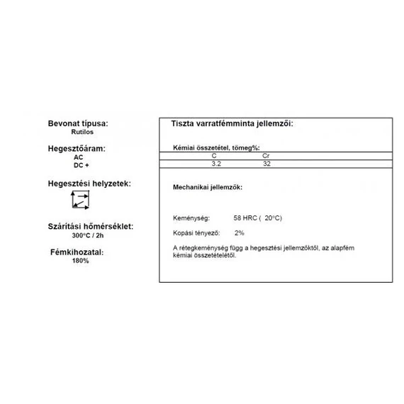 Abradur felrakó elektróda 58 4.00 mm 5kg/cs
