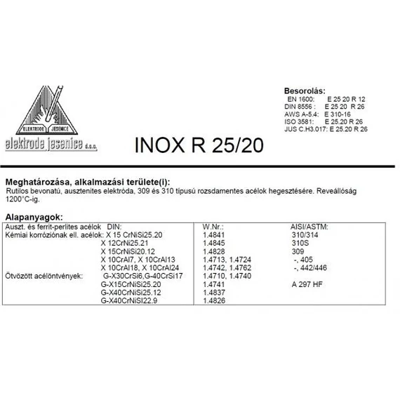 Elektróda INOX R 25/20 2.5 mm