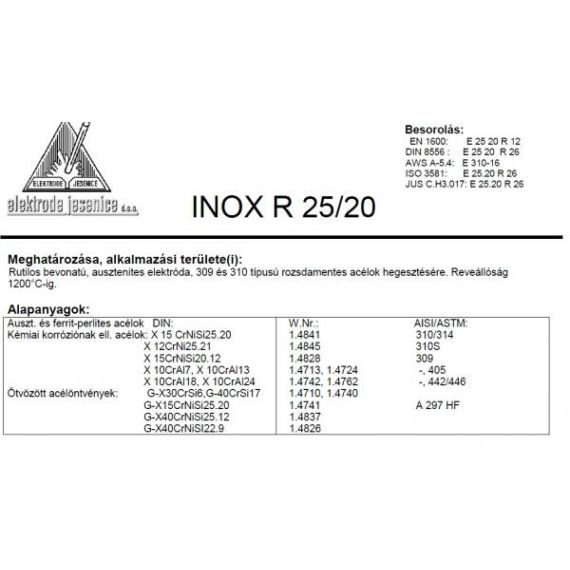 Elektróda INOX R 25/20 3.25 mm