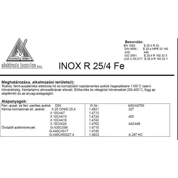 Elektróda INOX R 25/4 Fe 4.0 mm 5.2kg