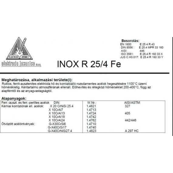 Elektróda INOX R 25/4 Fe 4.0 mm