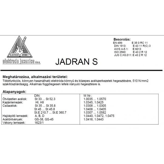 Elektróda Jadran 2.0 mm 4kg