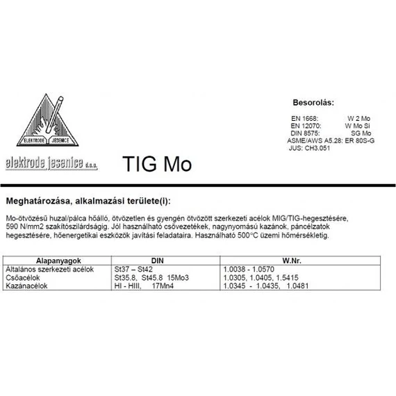 Lángpálca TIG MO 3.0 mm