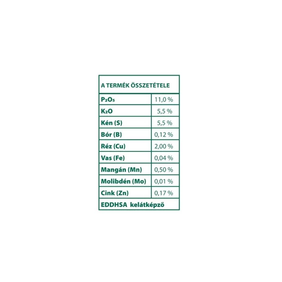 Plantmix 1l